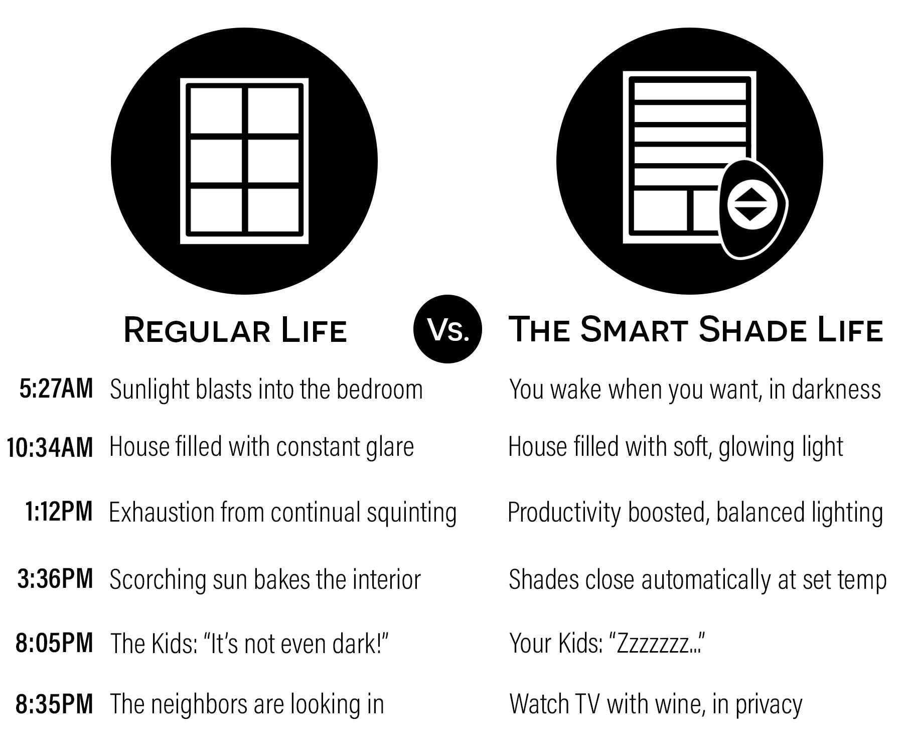 automated shades schedule showing all the benefits of smart shades San Antonio TX