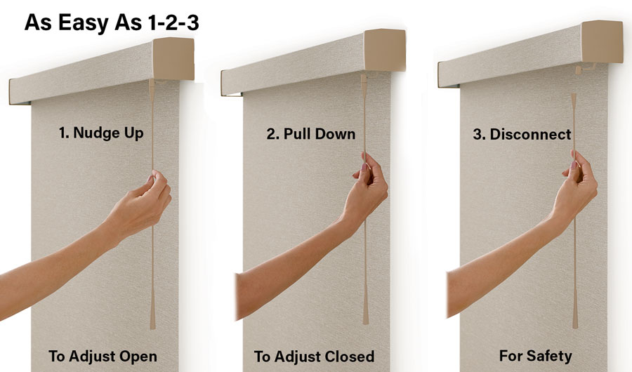 SoftTouch® system explanation