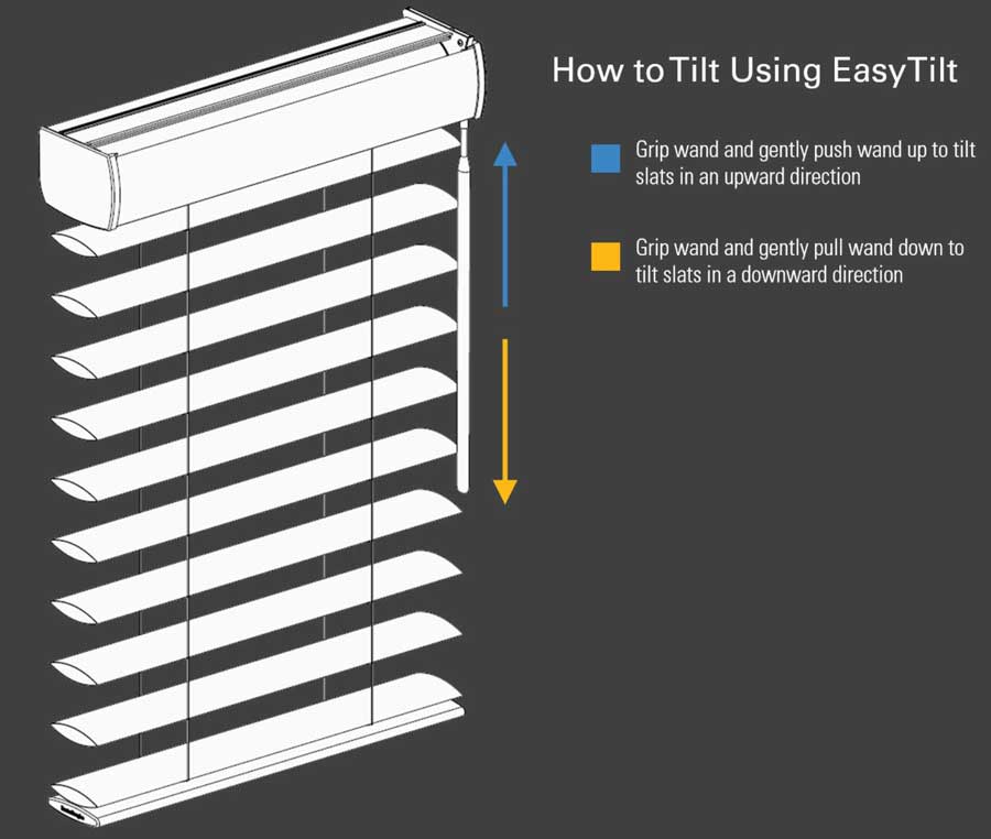 easytilt system for aria soft blinds window fashions of texas